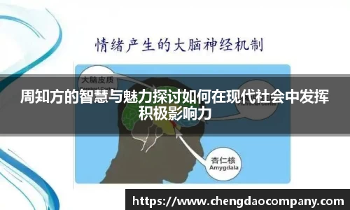 周知方的智慧与魅力探讨如何在现代社会中发挥积极影响力
