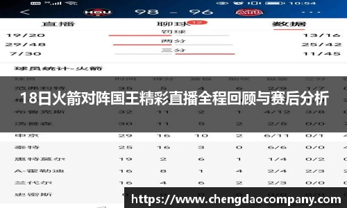 18日火箭对阵国王精彩直播全程回顾与赛后分析